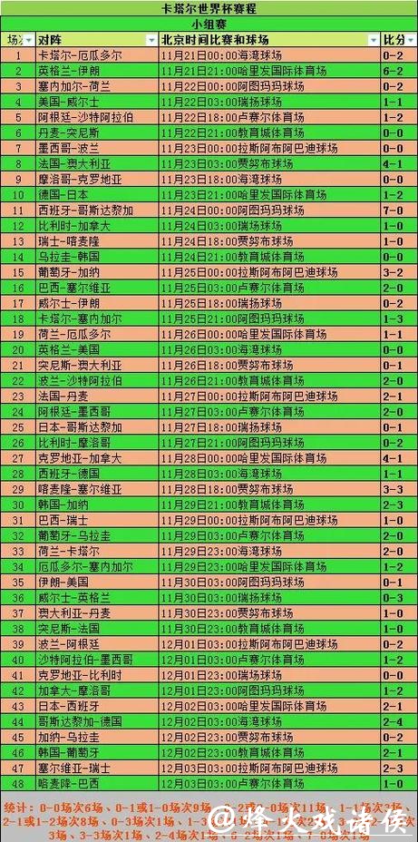 世界杯外围赛：非洲球队的竞争力分析