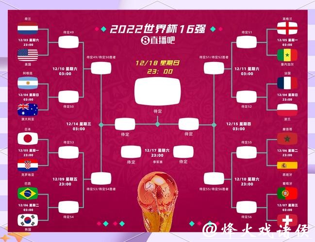 深入解析世界杯竞猜平台的运作机制 深入解析世界杯竞猜平台的运作机制